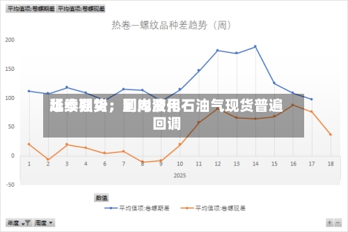 华泰期货：到岸费用延续强势	，国内液化石油气现货普遍回调-第1张图片