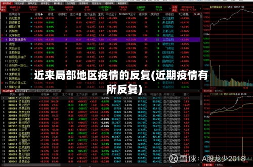 近来局部地区疫情的反复(近期疫情有所反复)-第1张图片