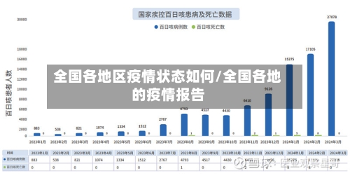 全国各地区疫情状态如何/全国各地的疫情报告-第3张图片