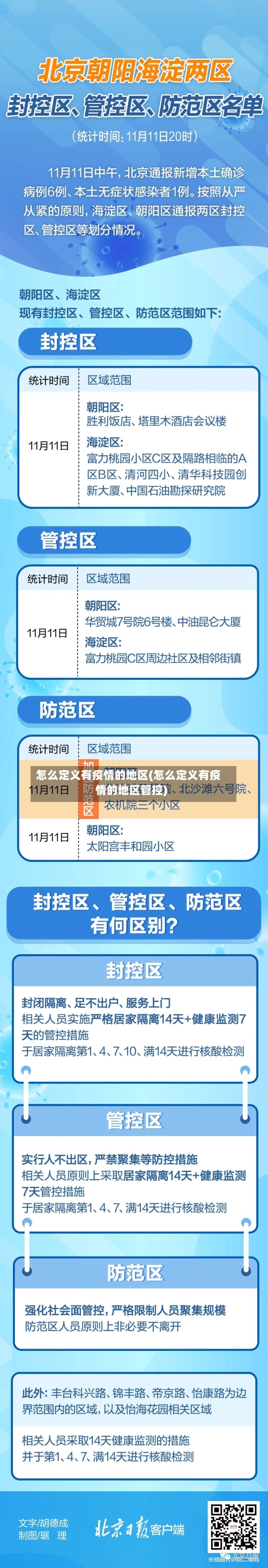怎么定义有疫情的地区(怎么定义有疫情的地区管控)-第3张图片