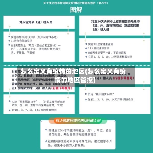 怎么定义有疫情的地区(怎么定义有疫情的地区管控)-第2张图片