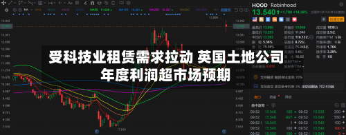 受科技业租赁需求拉动 英国土地公司年度利润超市场预期-第1张图片