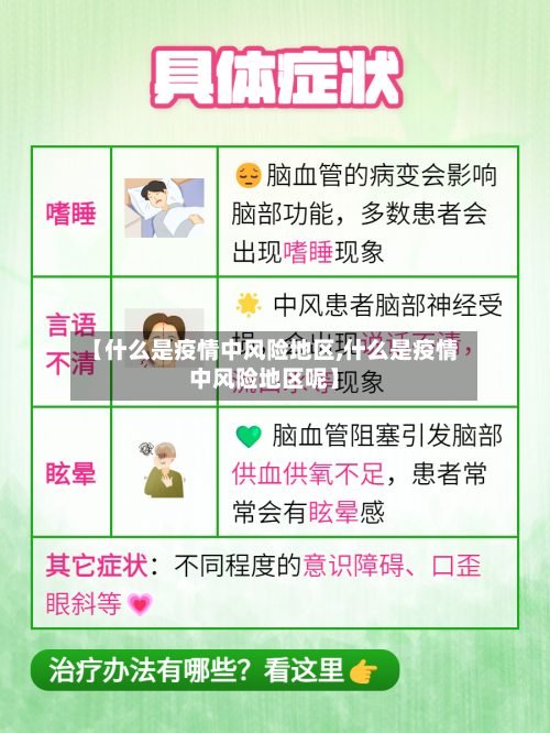 【什么是疫情中风险地区,什么是疫情中风险地区呢】-第1张图片