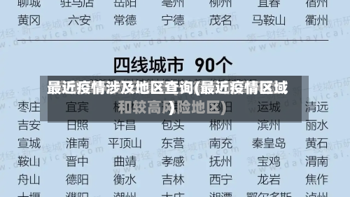 最近疫情涉及地区查询(最近疫情区域)-第1张图片
