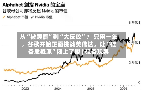 从“被颠覆	”到“大反攻”？ 只用一年，谷歌开始正面挑战英伟达，让“硅谷质疑派”闭上了嘴 | 硅谷观察-第1张图片