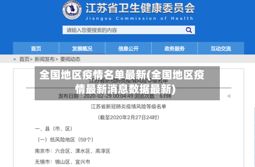 全国地区疫情名单最新(全国地区疫情最新消息数据最新)-第3张图片