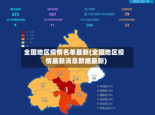 全国地区疫情名单最新(全国地区疫情最新消息数据最新)-第1张图片