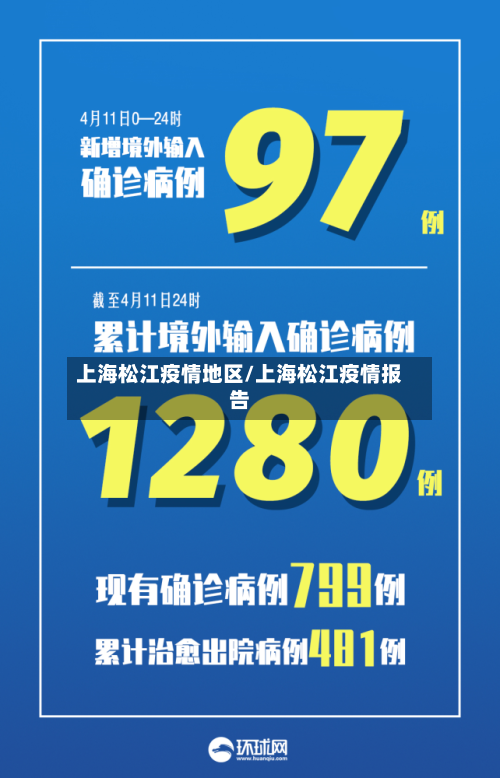 上海松江疫情地区/上海松江疫情报告-第1张图片