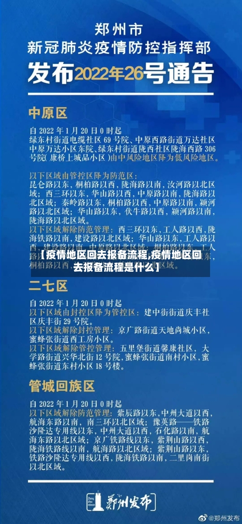 【疫情地区回去报备流程,疫情地区回去报备流程是什么】-第2张图片