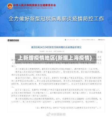 上新增疫情地区(新增上海疫情)-第1张图片