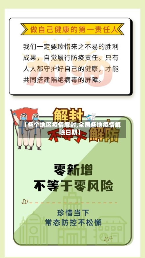 【各个地区疫情解封,全国各地疫情解除日期】-第2张图片