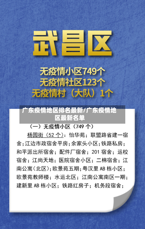 广东疫情地区排名最新/广东疫情地区最新名单-第1张图片