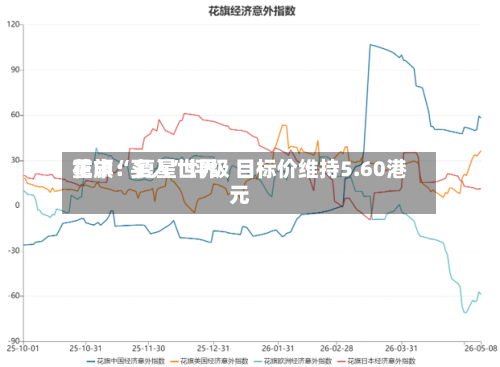 花旗：复星世界重申“买入	”评级 目标价维持5.60港元-第2张图片