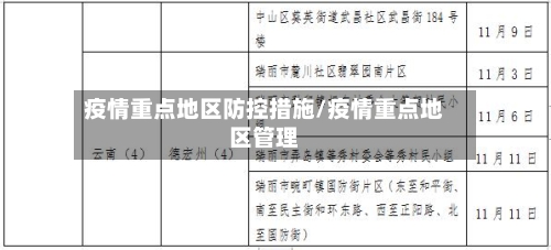 疫情重点地区防控措施/疫情重点地区管理-第1张图片