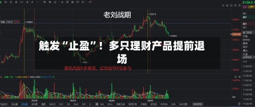 触发“止盈”！多只理财产品提前退场-第1张图片