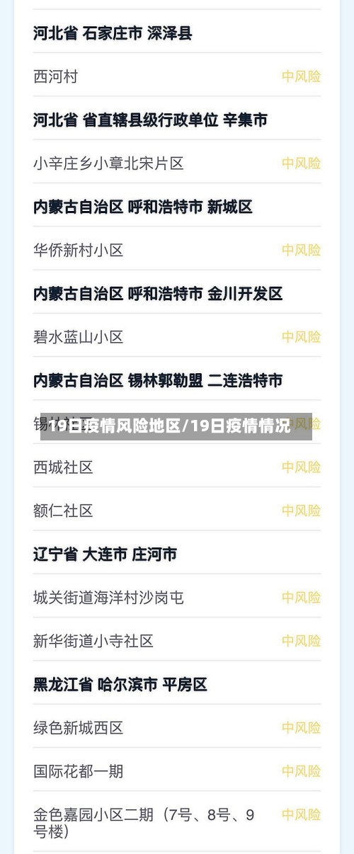 19日疫情风险地区/19日疫情情况-第1张图片