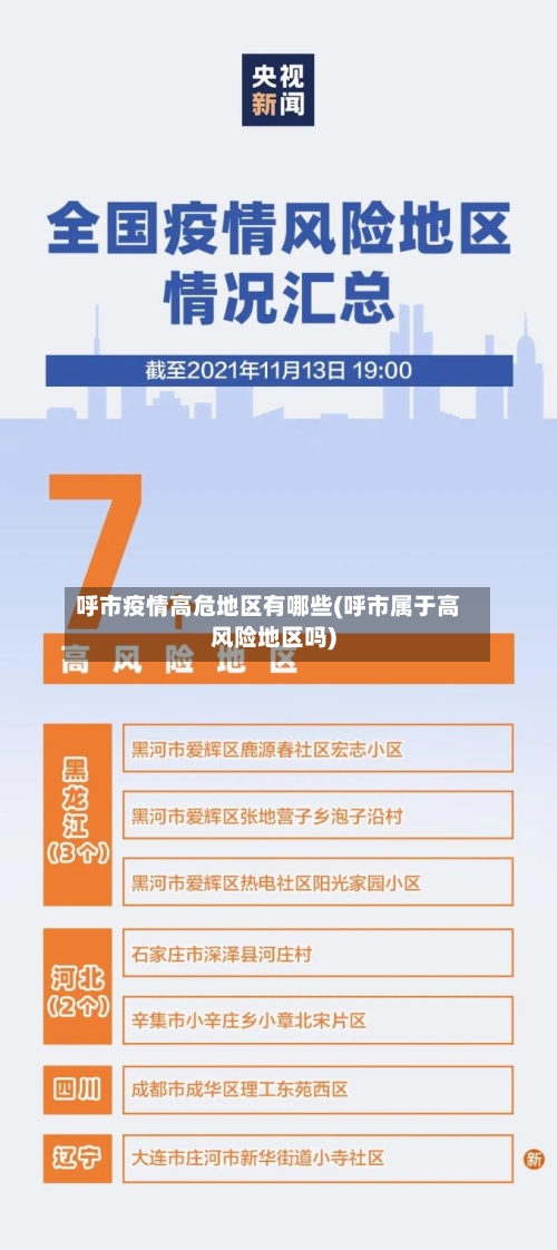 呼市疫情高危地区有哪些(呼市属于高风险地区吗)-第2张图片