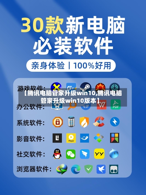 【腾讯电脑管家升级win10,腾讯电脑管家升级win10版本】-第2张图片