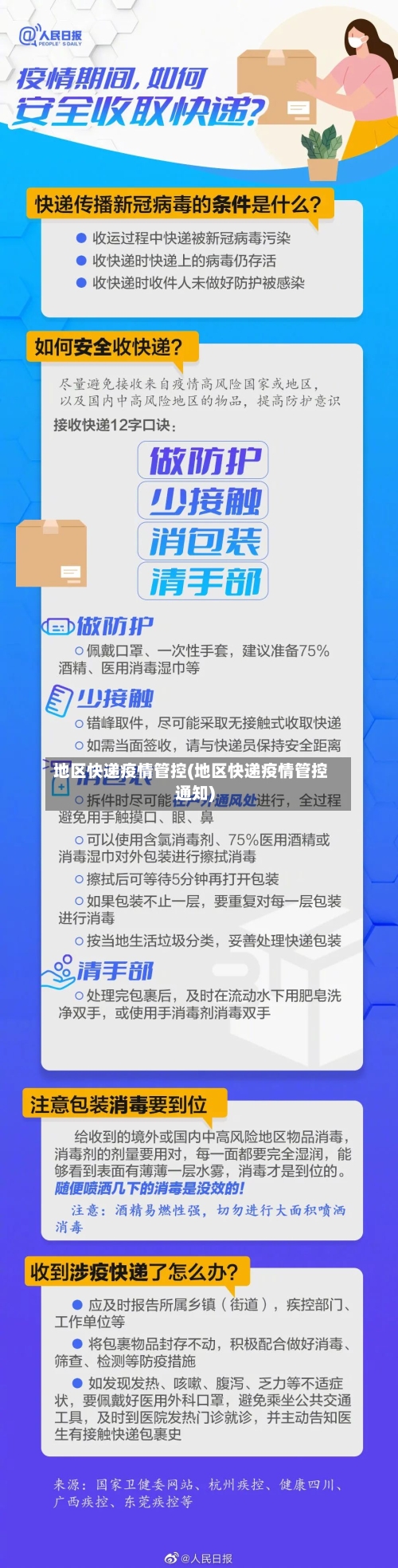 地区快递疫情管控(地区快递疫情管控通知)-第2张图片
