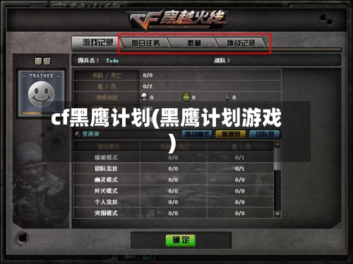 cf黑鹰计划(黑鹰计划游戏)-第1张图片