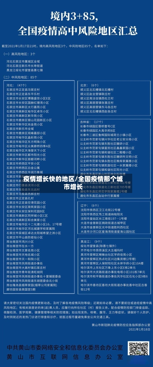 疫情增长快的地区/全国疫情那个城市增长-第2张图片