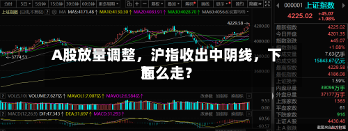 A股放量调整，沪指收出中阴线	，下面怎么走？-第1张图片