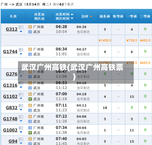 武汉广州高铁(武汉广州高铁票)-第1张图片