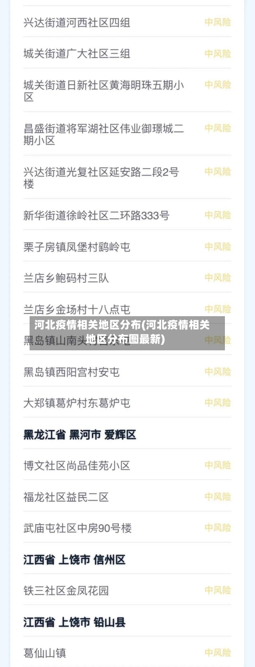 河北疫情相关地区分布(河北疫情相关地区分布图最新)-第1张图片