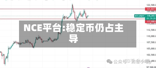NCE平台:稳定币仍占主导-第1张图片