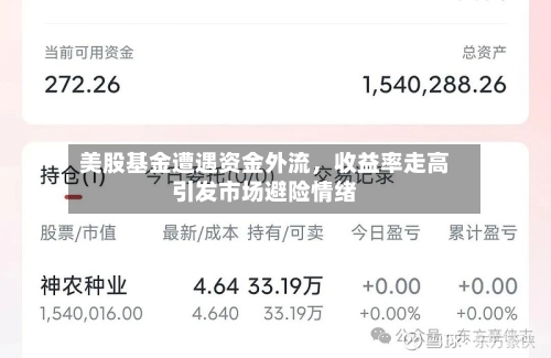 美股基金遭遇资金外流	，收益率走高引发市场避险情绪-第3张图片