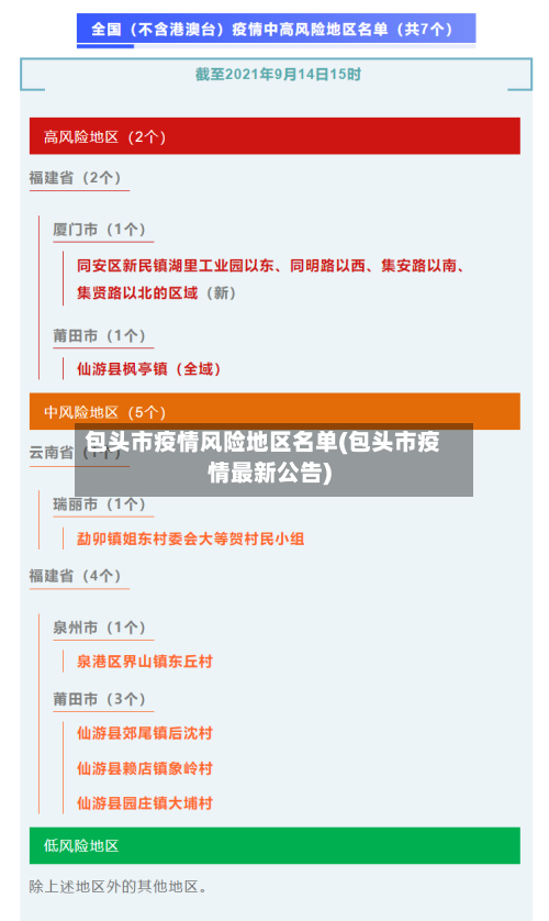 包头市疫情风险地区名单(包头市疫情最新公告)-第3张图片