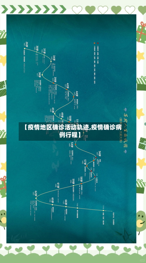 【疫情地区确诊活动轨迹,疫情确诊病例行程】-第1张图片