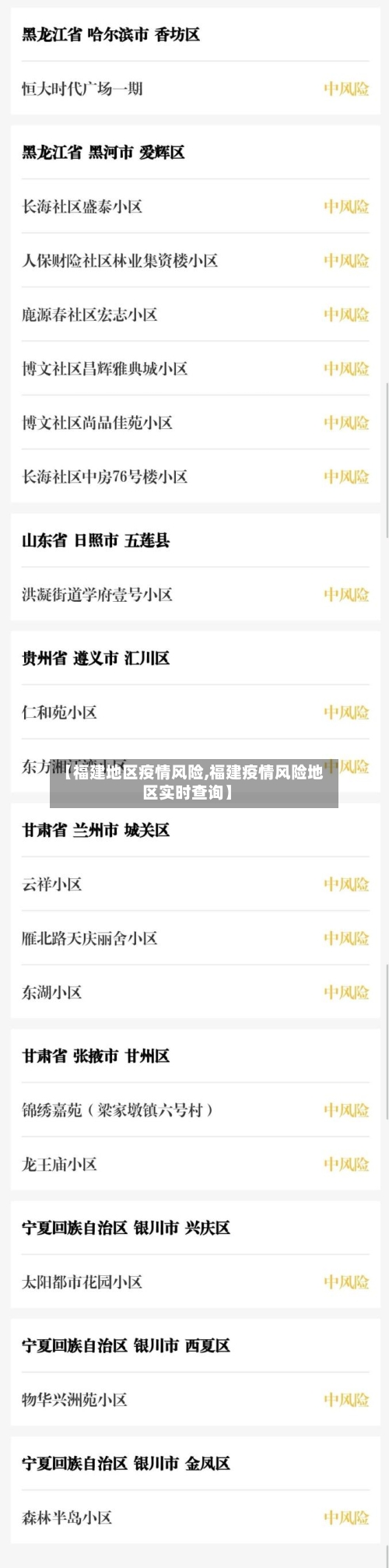 【福建地区疫情风险,福建疫情风险地区实时查询】-第1张图片