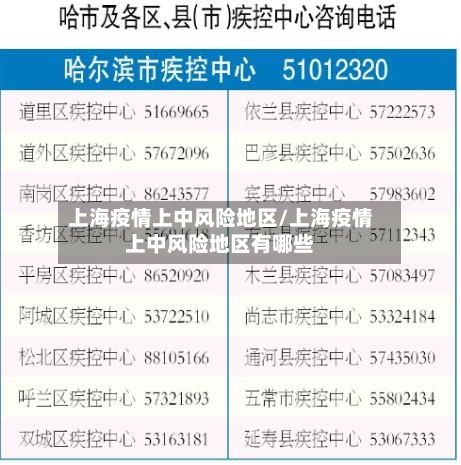 上海疫情上中风险地区/上海疫情上中风险地区有哪些-第3张图片