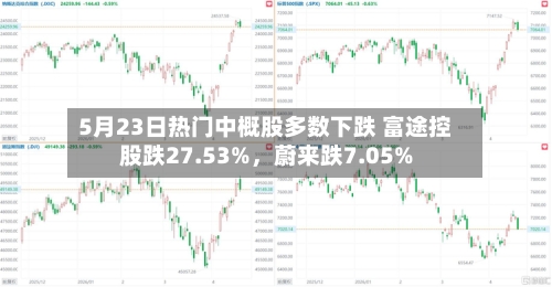 5月23日热门中概股多数下跌 富途控股跌27.53%，蔚来跌7.05%-第1张图片