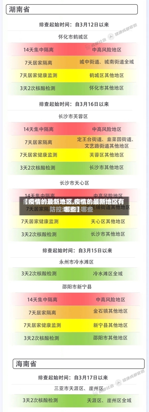 【疫情的最新地区,疫情的最新地区有哪些】-第1张图片