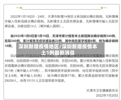 深圳新增疫情地区/深圳新增疫情本土1例最新消息-第1张图片