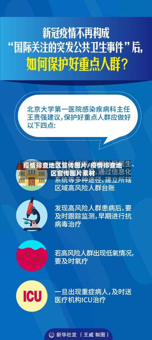 疫情排查地区宣传图片/疫情排查地区宣传图片素材-第2张图片