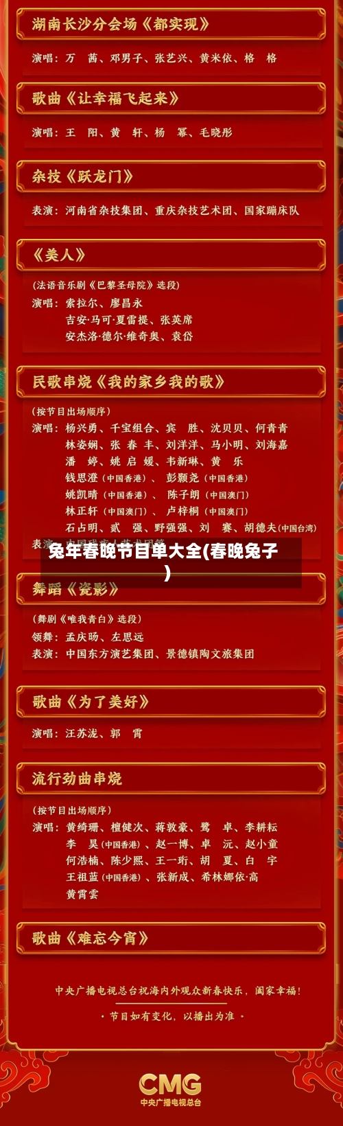 兔年春晚节目单大全(春晚兔子)-第1张图片