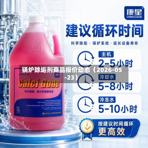 锅炉除垢剂商品报价动态（2026-05-23）-第1张图片