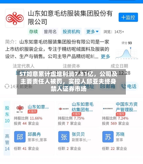 ST如意累计虚增利润7.81亿，公司及主要责任人被罚	，实控人邱亚夫终身禁入证券市场-第1张图片