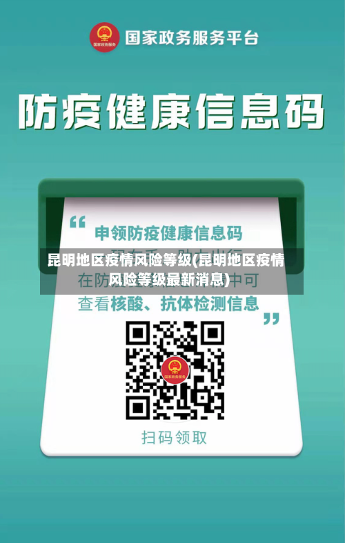 昆明地区疫情风险等级(昆明地区疫情风险等级最新消息)-第1张图片