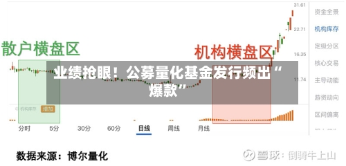 业绩抢眼！公募量化基金发行频出“爆款	”-第2张图片