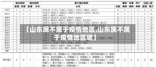 【山东属不属于疫情地区,山东属不属于疫情地区呢】-第2张图片