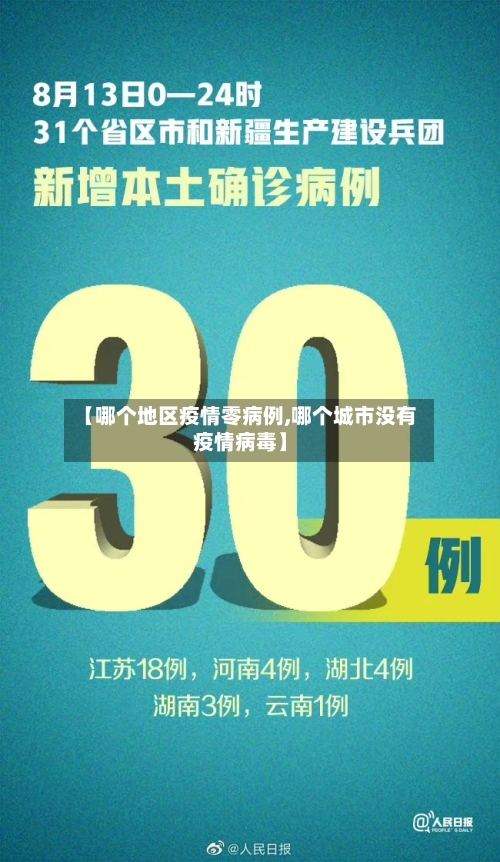 【哪个地区疫情零病例,哪个城市没有疫情病毒】-第2张图片