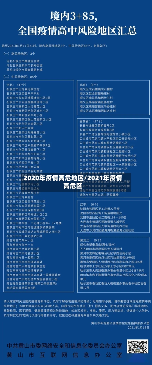2020年疫情高危地区/2021年疫情高危区-第2张图片
