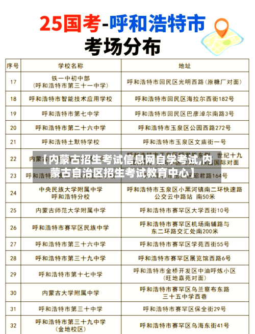 【内蒙古招生考试信息网自学考试,内蒙古自治区招生考试教育中心】-第1张图片