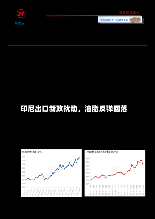 印尼出口新政扰动	，油脂反弹回落-第2张图片