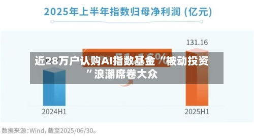 近28万户认购AI指数基金 “被动投资”浪潮席卷大众-第1张图片