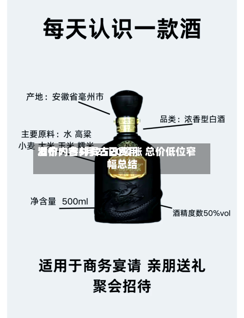 酒价内参5月25日费用发布：古井贡古20领涨 总价低位窄幅总结-第1张图片